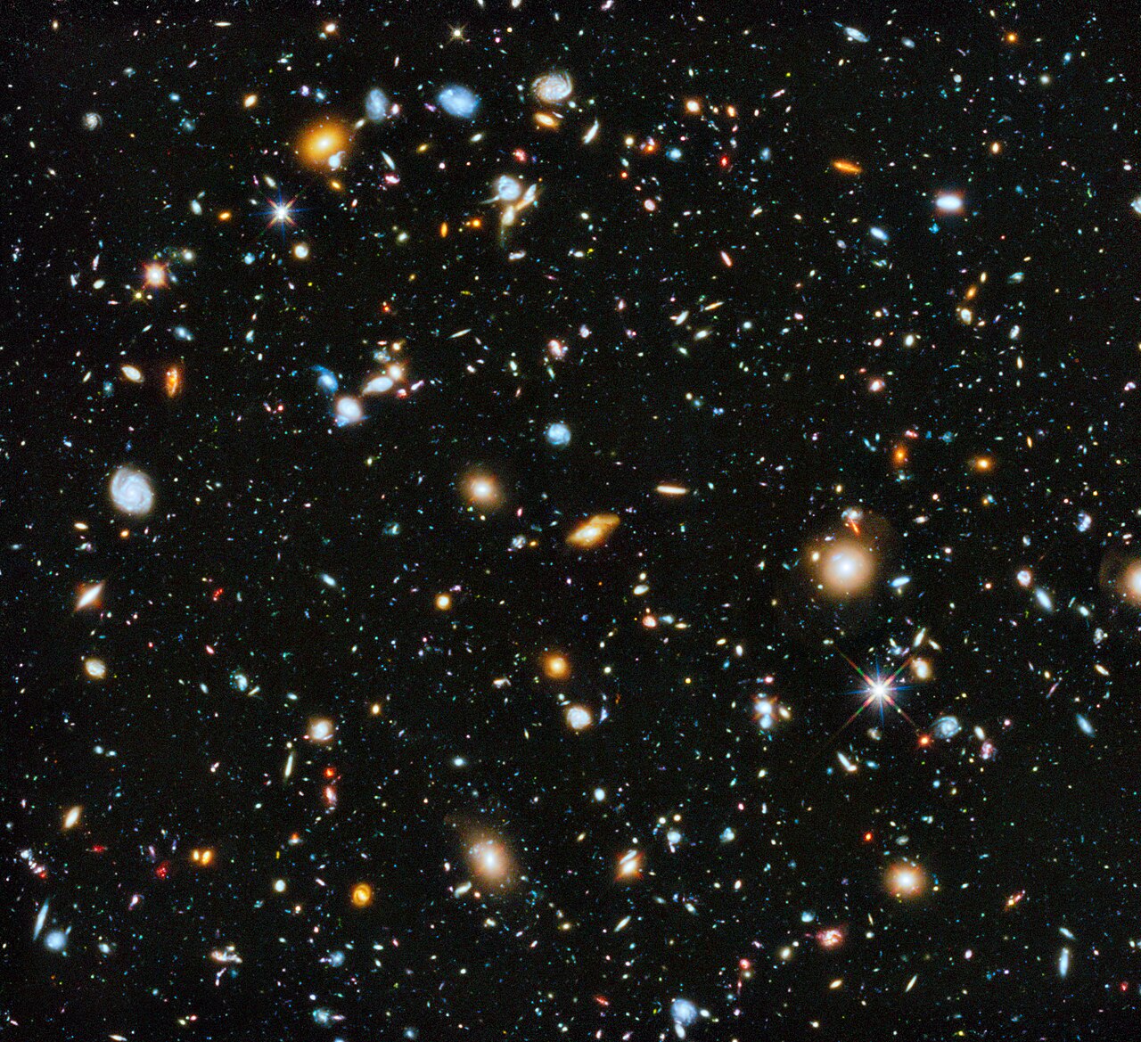 Universum